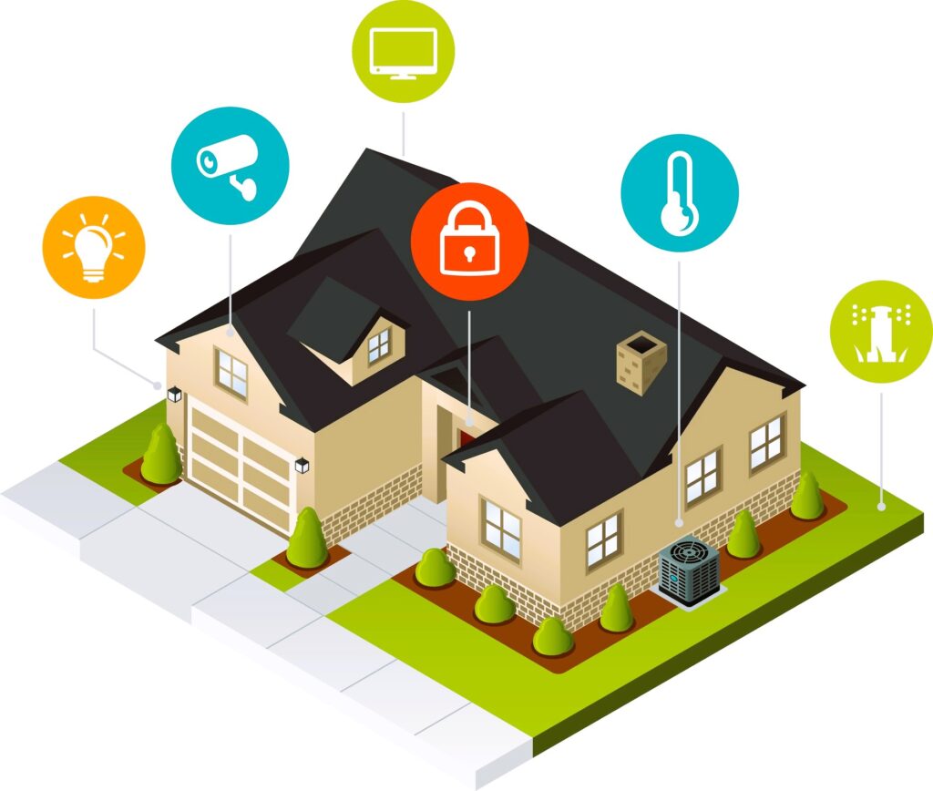 Key Smart Home Technologies for Cottages